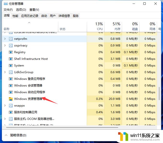 win11开始菜单右键没有反应的解决方法_win11右键开始菜单没反应怎么办