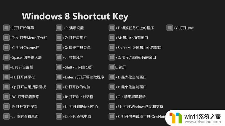 win10锁屏快捷键的使用方法_win10怎么使用锁屏快捷键
