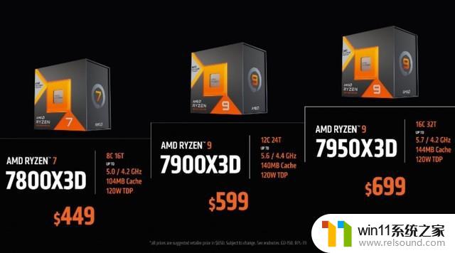 性能可期！AMD R7 7800X3D测试曝光，比5800X3D快37.3%