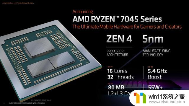 游戏、办公全搞定！AMD锐龙7000系列笔记本新品推荐