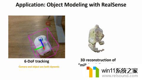 英伟达新方法入选CVPR 2023：对未知物体的6D姿态追踪和三维重建