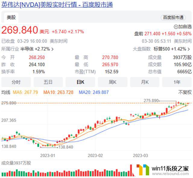 为了整顿矿卡乱象，NVIDIA官方终于出手了