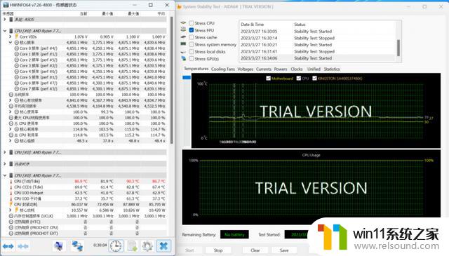 发烧游戏玩家的唯一选择!AMD锐龙7 7800X3D首发评测