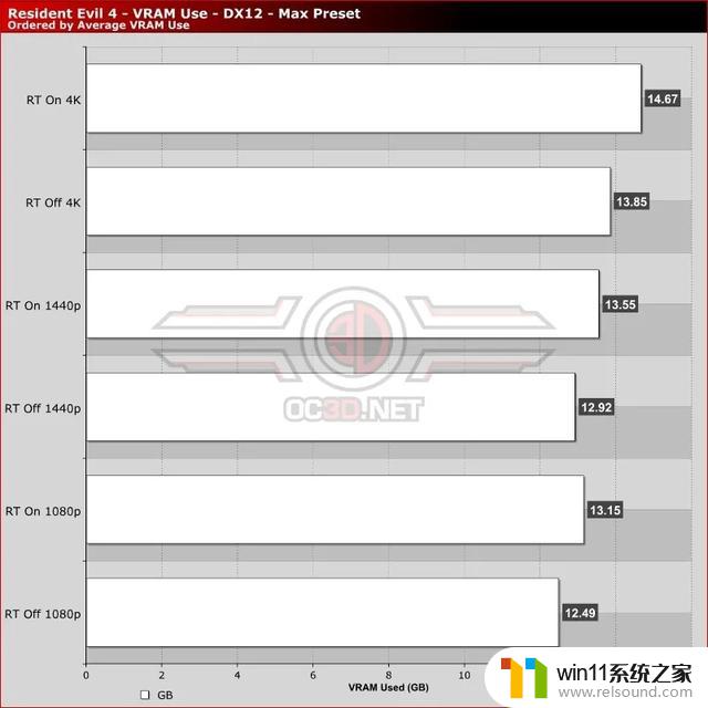 如何评价RTX 4070桌面版售价4799元？