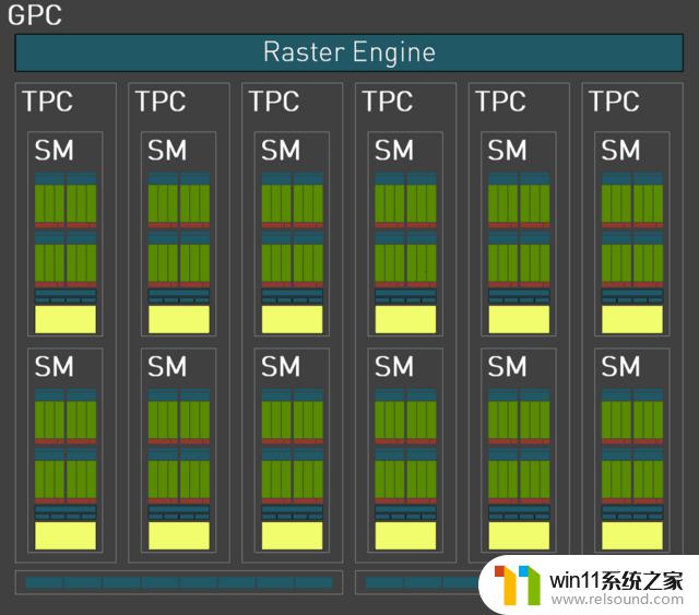 NVIDIA RTX 4070显卡首测 年轻人的第一张40系显卡