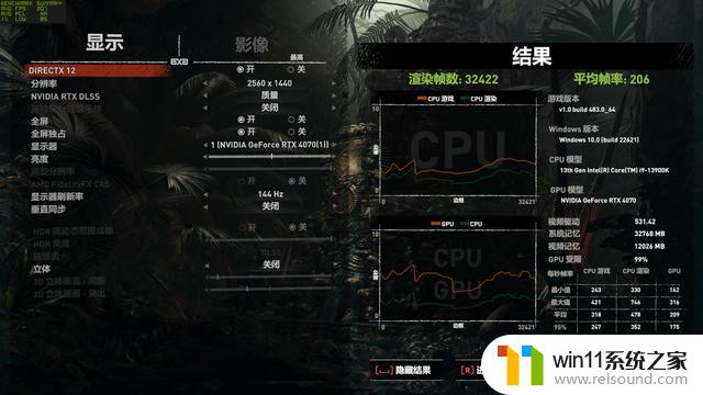 NVIDIA GeForce RTX 4070评测：DLSS 3加持的狂暴性能小钢炮