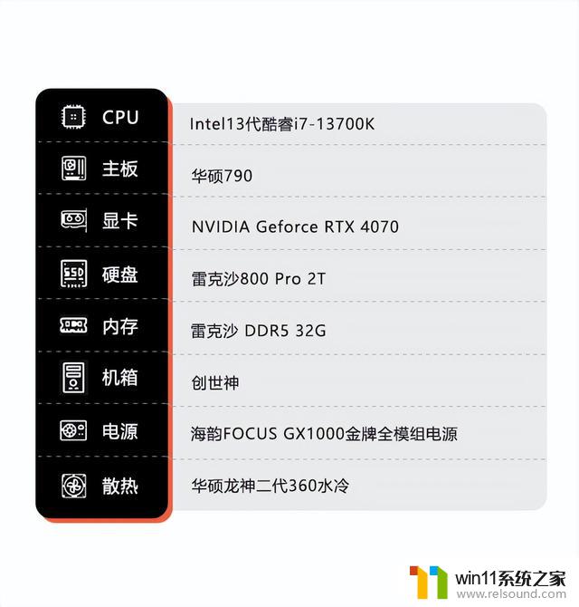 NVIDIA RTX 4070评测：中高端玩家的智选,畅享2K与DLSS 3完美组合