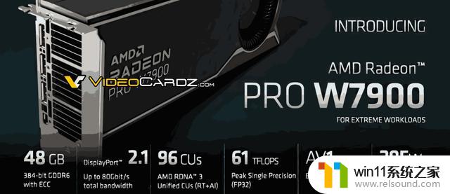 AMD Radeon Pro W7900专业显卡即将发布：96CU+48GB显存