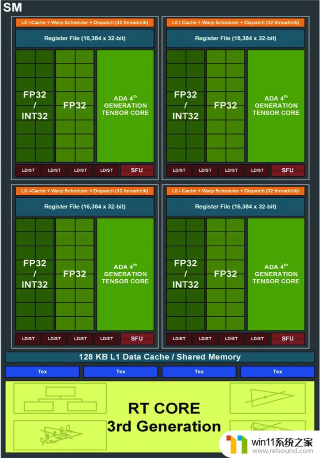 高性价比雪精灵，1440p游戏首秀——耕升GeForce RTX 4070踏雪显卡品鉴