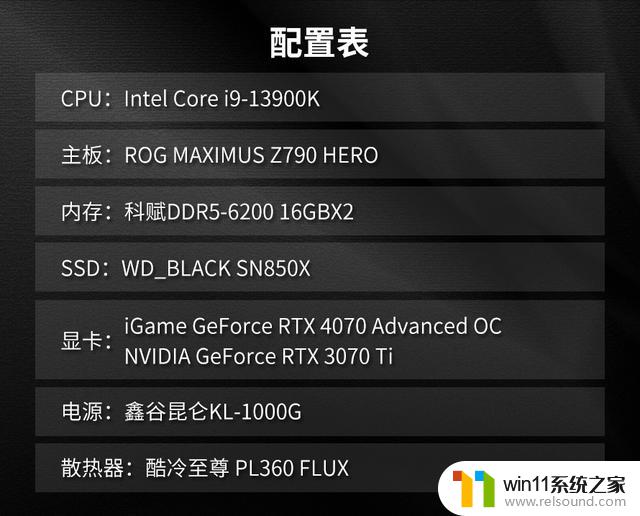 颜值出色创作神器：iGame GeForce RTX 4070 Advanced OC显卡首发评测