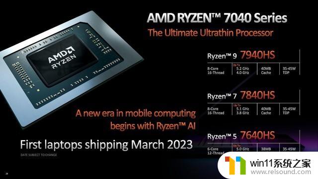 AMD Zen4新品曝光：35W性能越级