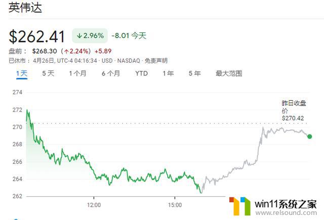 关于AI，微软和谷歌财报电话会说了什么？了解最新动态！