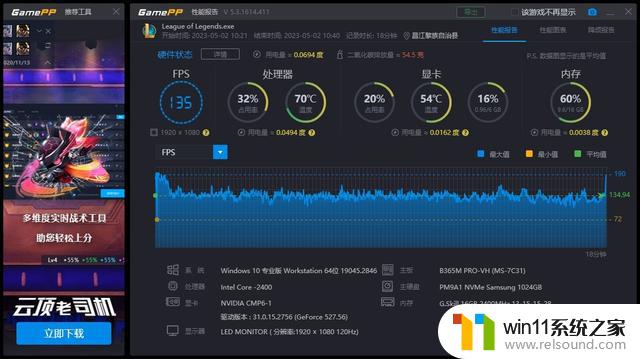 128元微星P106显卡英雄联盟232FPS，清洁剂翻新，疑似8块钱包邮！