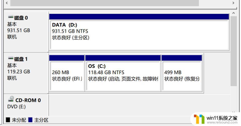 win10如何扩展c盘空间 win10扩展c盘空间的方法