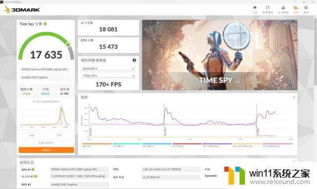 13代酷睿RTX40显卡雷神ZERO 2023深度评测：性能超强，堪比顶尖游戏台式机！