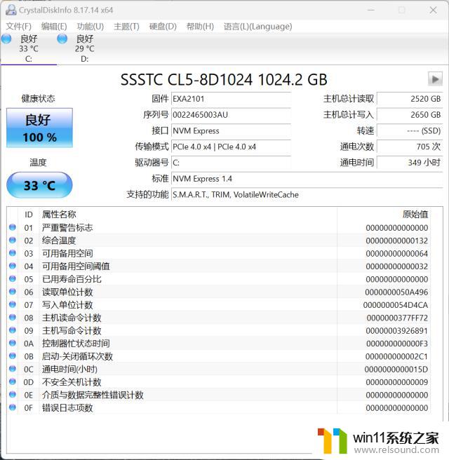 13代酷睿RTX40显卡雷神ZERO 2023深度评测：性能超强，堪比顶尖游戏台式机！