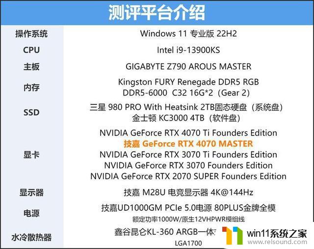 技嘉GeForce RTX 4070 MASTER显卡：中端显卡的巅峰之作