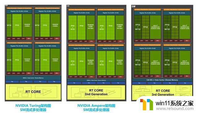 技嘉GeForce RTX 4070 MASTER显卡：中端显卡的巅峰之作