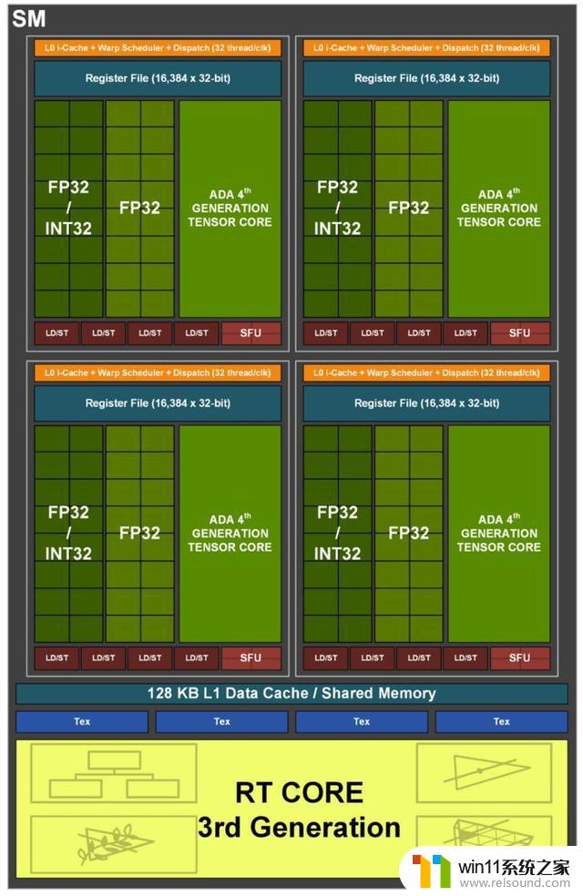 技嘉GeForce RTX 4070 MASTER显卡：中端显卡的巅峰之作