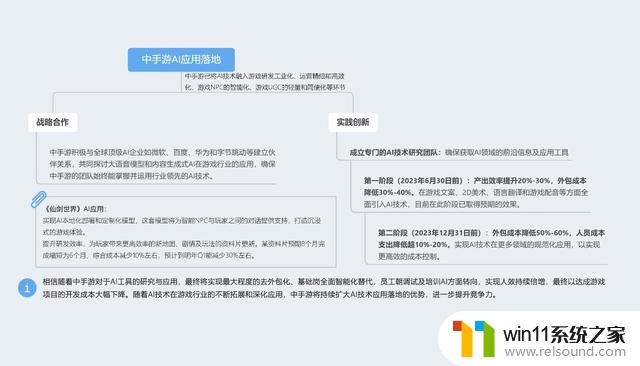 中手游签微软云服务框架协议，仙剑世界将本地化部署先进GPT技术