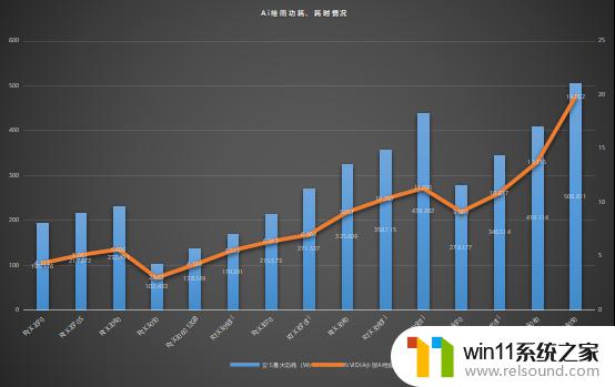 NVIDIA显卡Ai算力大比拼，想画Ai女友该怎么选？一篇指南让你轻松找到最优解