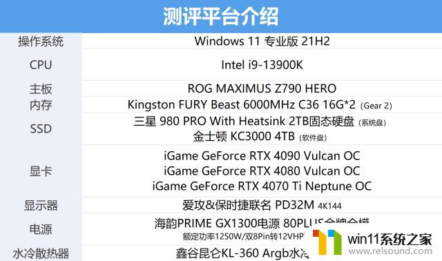 RTX 40系显卡亮相！4070Ti轻松4K畅玩，原子之心试玩优化出色