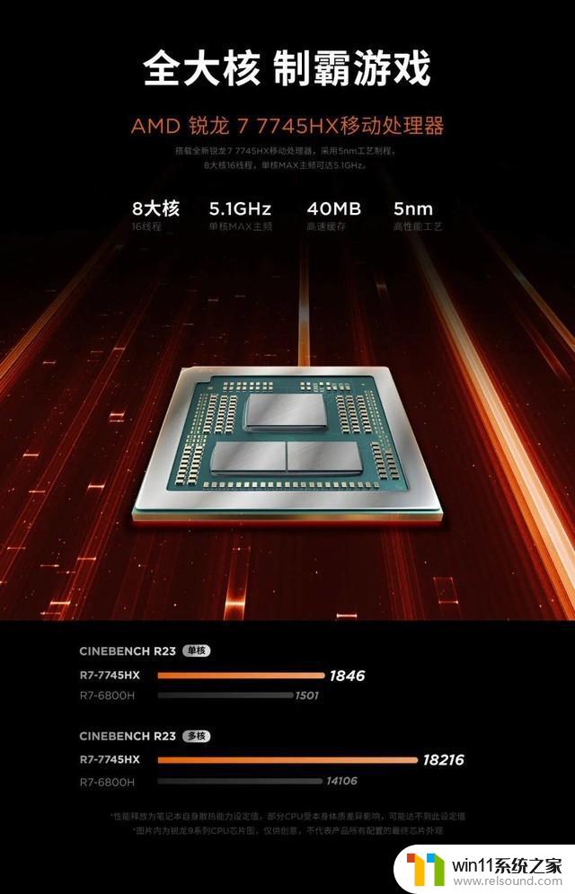 AMD超级新品日促销 四款锐龙7000系列游戏本推荐：打造极致游戏体验