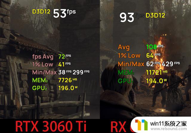 3000元的RX 6750 XT和RTX 3060 Ti，究竟哪款才是真正的游戏显卡之王？