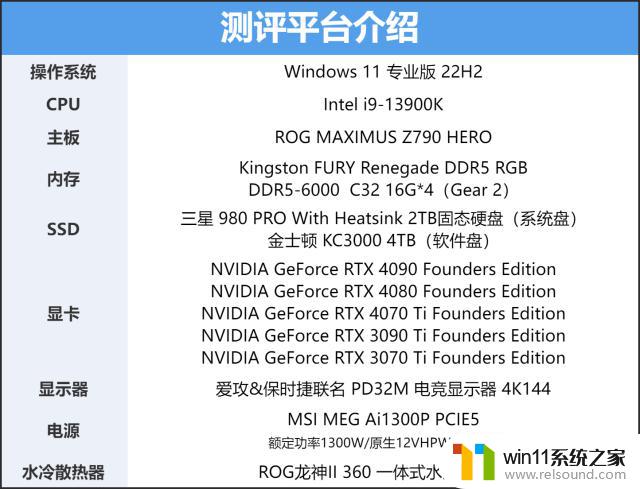 比上代旗舰RTX 3090 Ti还猛，NVIDIA RTX 4070 Ti首发评测：性能大幅提升！