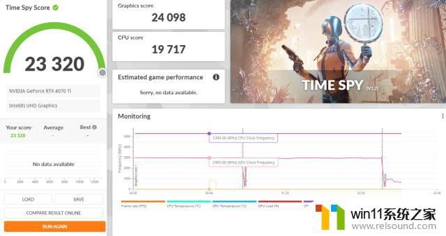 比上代旗舰RTX 3090 Ti还猛，NVIDIA RTX 4070 Ti首发评测：性能大幅提升！