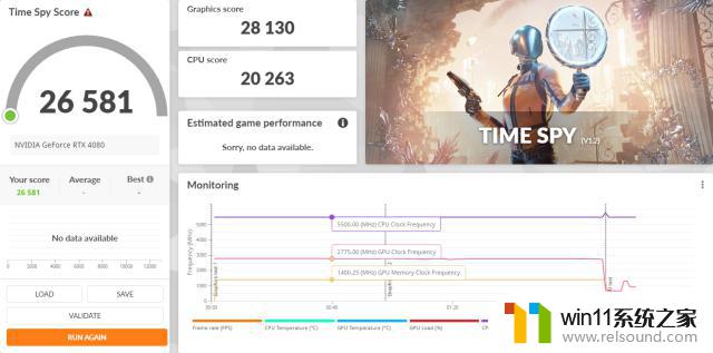 NVIDIA GeForce RTX 4080 FE公版首发评测：ADA架构第二发炮弹如何表现？