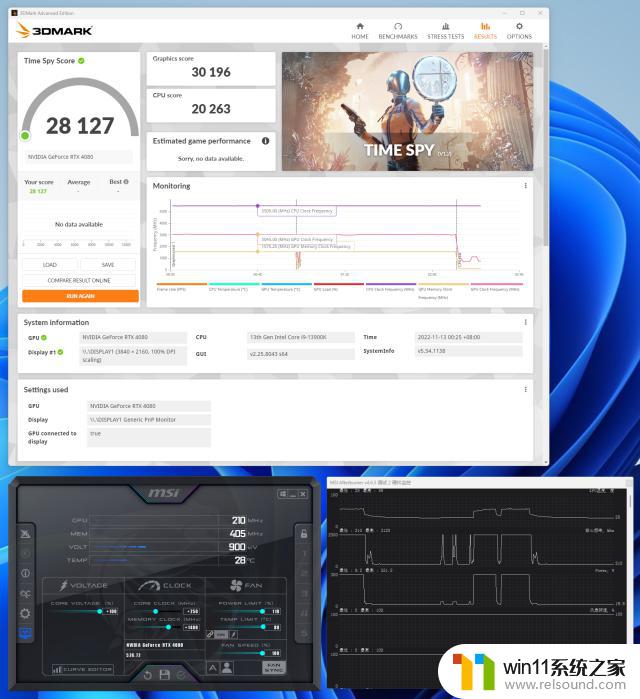 NVIDIA GeForce RTX 4080 FE公版首发评测：ADA架构第二发炮弹如何表现？