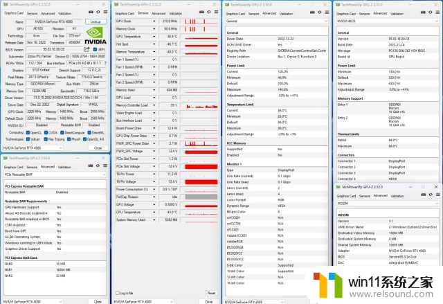 索泰GeForce RTX 4080月白显卡评测：颜值爆表 实力出众！