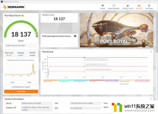 GeForce RTX 4080 16GB冰龙超级版显卡跑分首发评测：觉醒的冰霜巨龙狂飙超频！