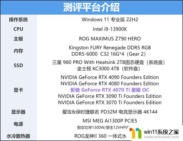 影驰 GeForce RTX 4070 Ti 星曜 OC显卡评测：性价比超越RTX 3090 Ti