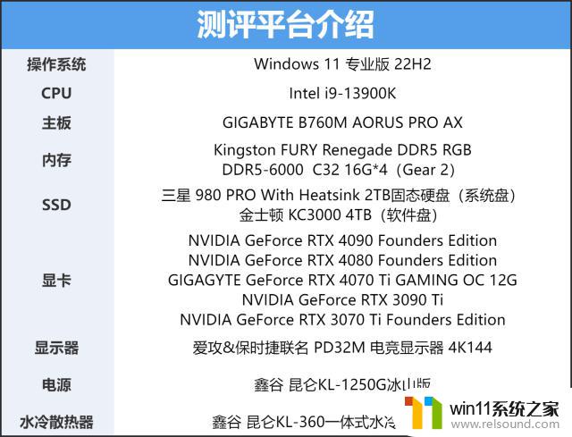 来自等等党的胜利，技嘉RTX 4070 Ti GAMING OC显卡评测：揭秘最强游戏性能