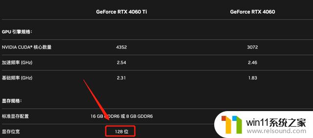 史上最烂！显卡市场最黑暗的一刻！NVIDIA发布卡莫芬爆炸门，用户集体退货！