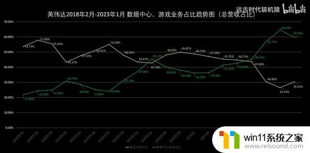 史上最烂！显卡市场最黑暗的一刻！NVIDIA发布卡莫芬爆炸门，用户集体退货！