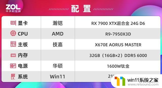 瀚铠RX 7900 XTX超合金显卡评测：4K百帧真旗舰震撼问世！