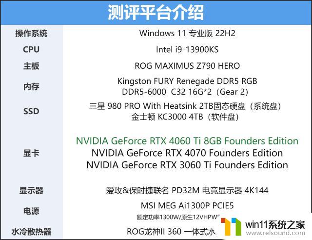 首发评测：NVIDIA GeForce RTX 4060 Ti FE - 卓越1080p游戏显卡再次突破