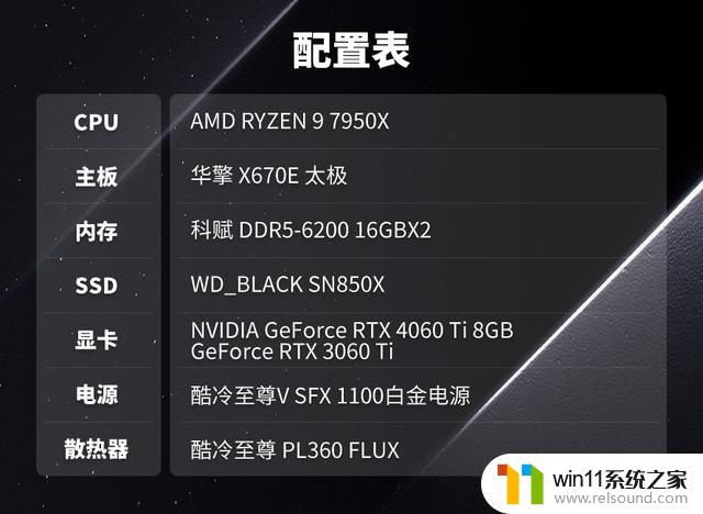 NVIDIA GeForce RTX 4060 Ti FE显卡首发评测：DLSS 3畅玩1080P光追