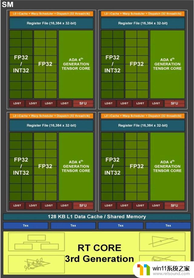 领略3千元档显卡的新实力 映众RTX4060Ti 8GB曜夜评测详细揭秘，显卡市场中的最值得关注产品！