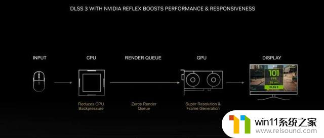 领略3千元档显卡的新实力 映众RTX4060Ti 8GB曜夜评测详细揭秘，显卡市场中的最值得关注产品！