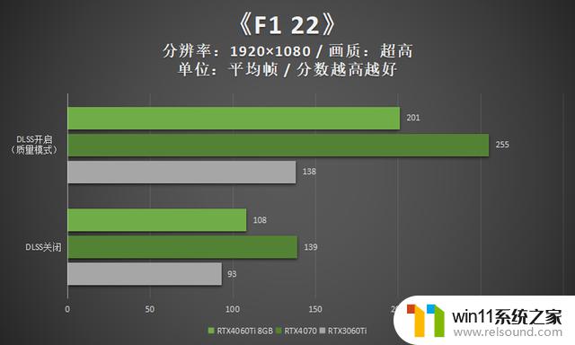 领略3千元档显卡的新实力 映众RTX4060Ti 8GB曜夜评测详细揭秘，显卡市场中的最值得关注产品！