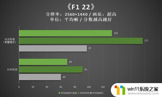 领略3千元档显卡的新实力 映众RTX4060Ti 8GB曜夜评测详细揭秘，显卡市场中的最值得关注产品！