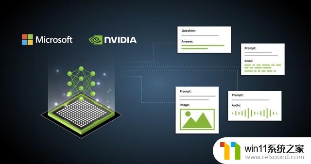 NVIDIA构筑软硬融合生态，领先生成式AI技术潮流