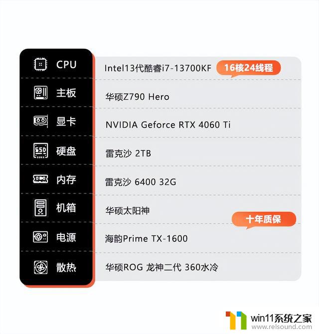 NVIDIA GeForce RTX 4060 Ti评测：千元机也能享受光追和DLSS 3，全面提升游戏画质和性能！