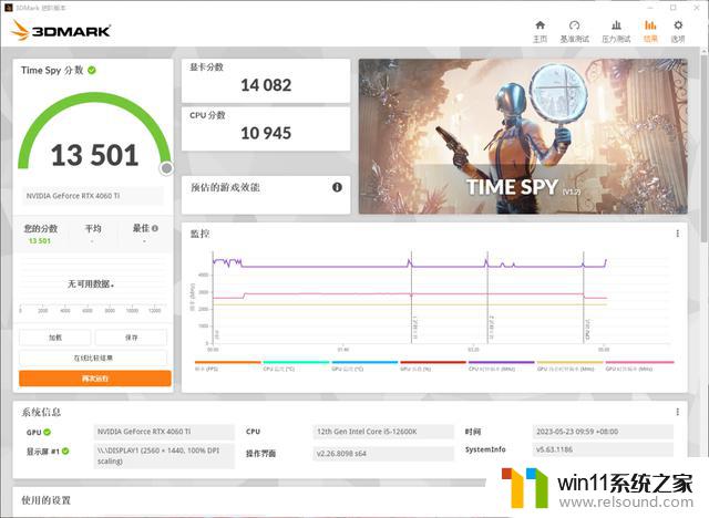 NVIDIA GeForce RTX 4060 Ti评测：千元机也能享受光追和DLSS 3，全面提升游戏画质和性能！