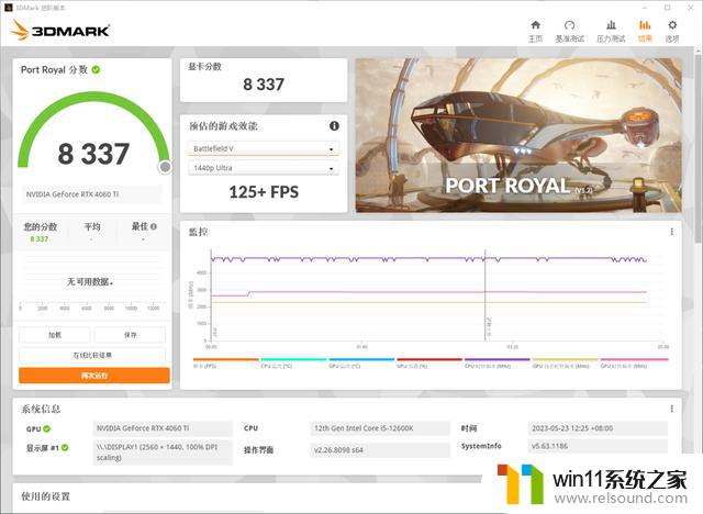 NVIDIA GeForce RTX 4060 Ti评测：千元机也能享受光追和DLSS 3，全面提升游戏画质和性能！