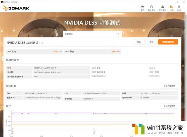 NVIDIA GeForce RTX 4060 Ti评测：千元机也能享受光追和DLSS 3，全面提升游戏画质和性能！